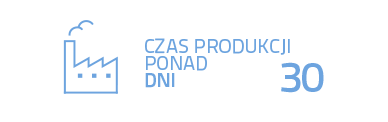 czas produkcji: ponad 30 dni